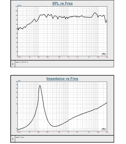 3-Inch Full-Range Speaker for Bluetooth Audio System